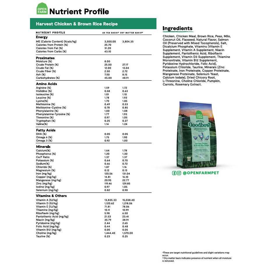 Chicken Brown Rice Dog Food Z77161