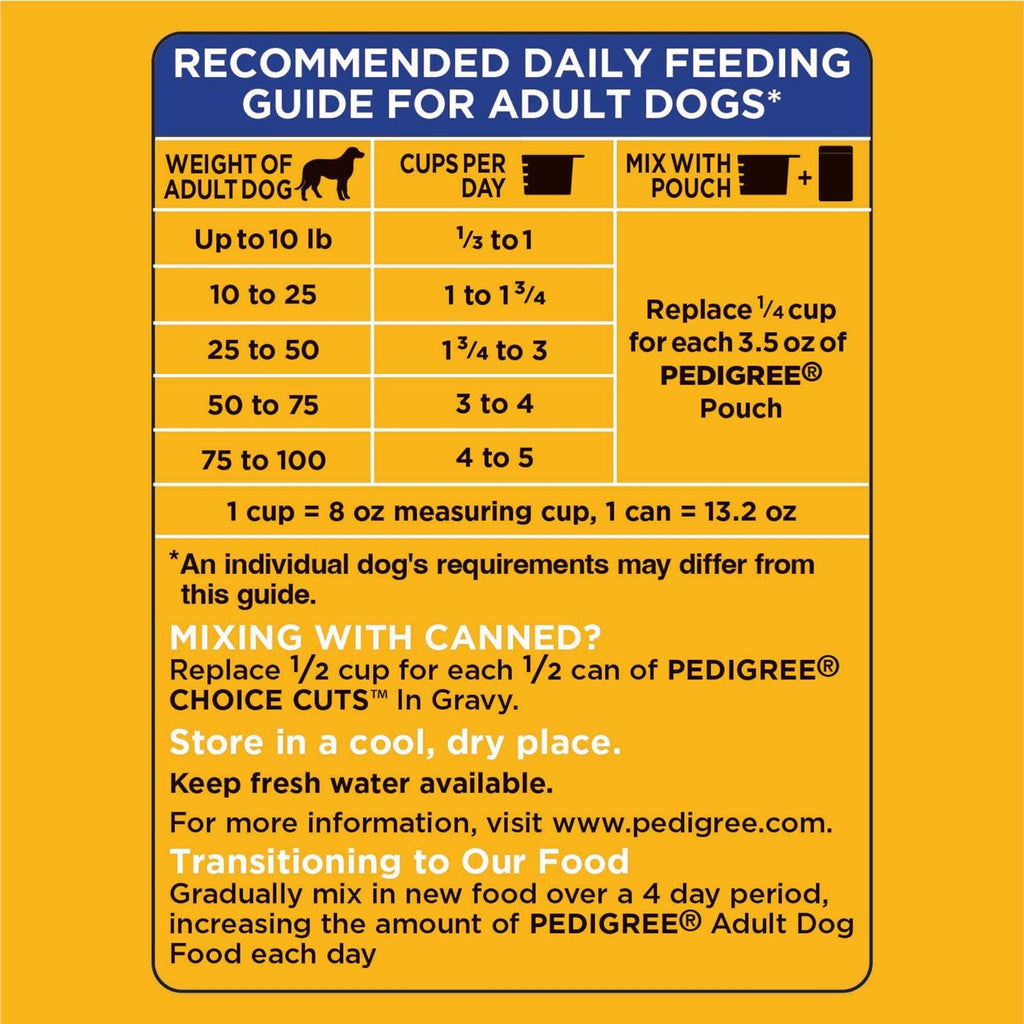 Adult Complete Nutrition Dry Dog Food Roasted Chicken Rice & Vegetable Y284641
