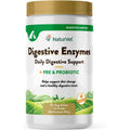 Digestive Enzymes J78067