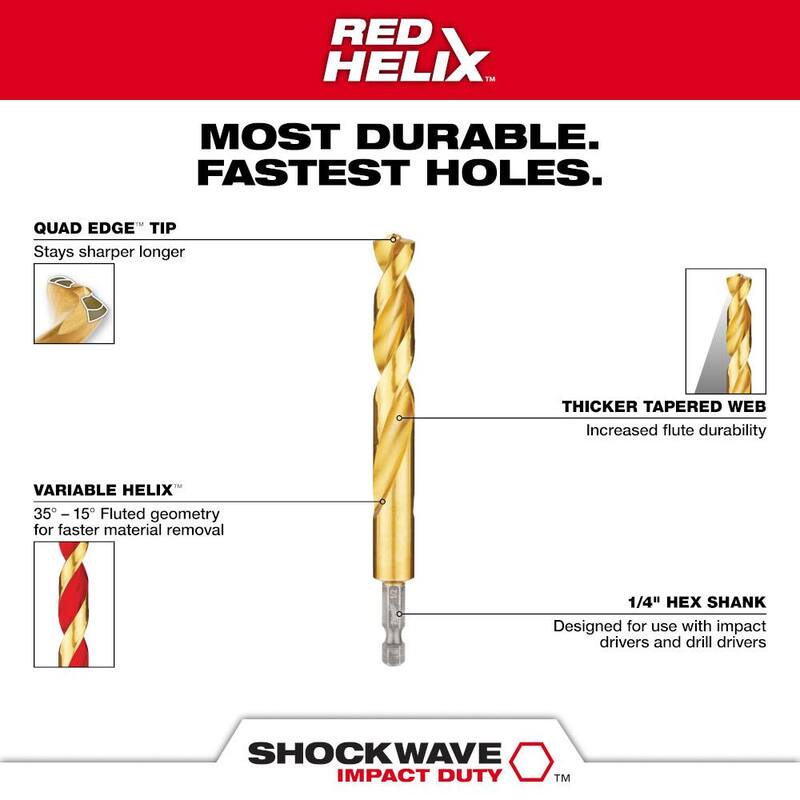 Alloy Steel Screw Driver Bit Set with Titanium Drill Bit Set 105-Piece T9599
