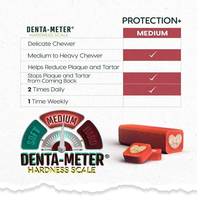 Brushless Toothpaste Dog Dental Chews F657